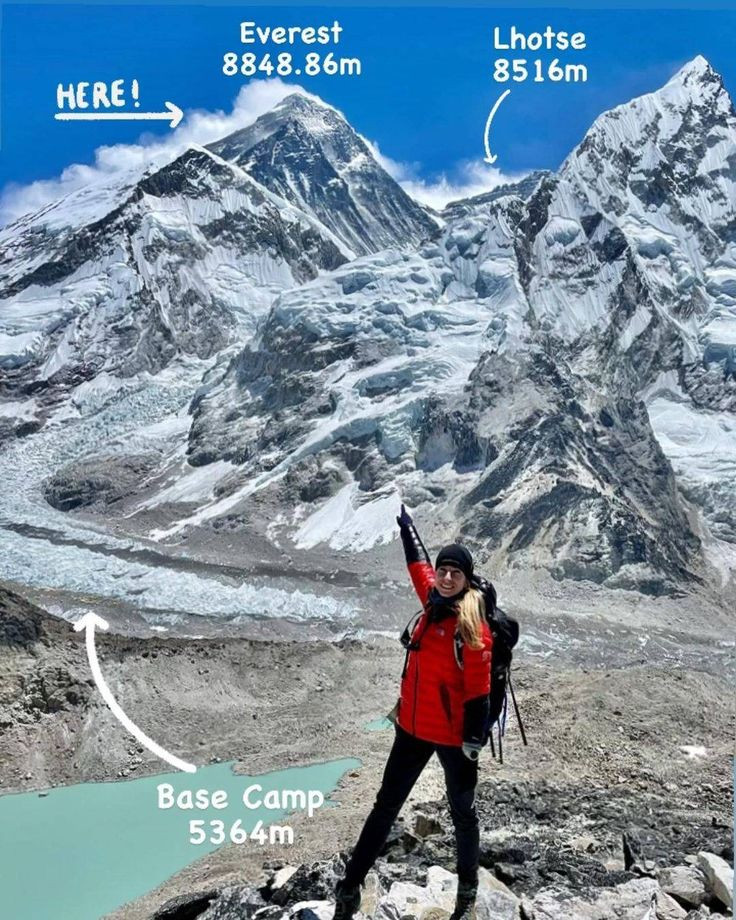Everest Base Camp Trek Difficulty: How Hard Is It Really?